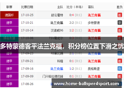 多特蒙德客平法兰克福，积分榜位置下滑之忧